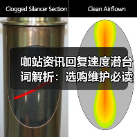 咖站资讯回复速度潜台词解析:选购维护必读指南2026(图3) 咖站资讯回复速度潜台词解析:选购维护必读指南2026(图3)