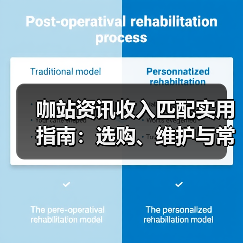 咖站资讯收入匹配实用指南：选购、维护与常见问题解析